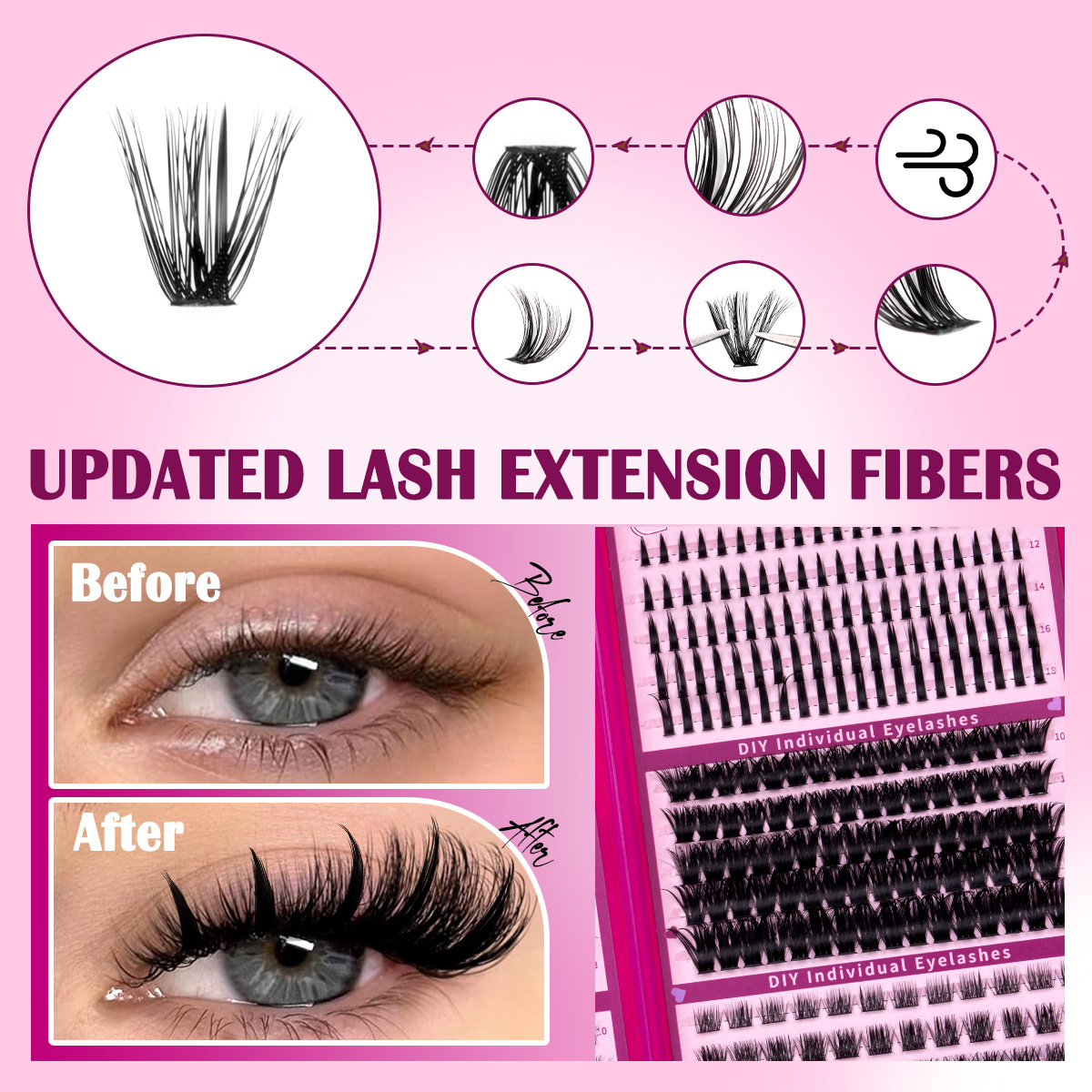 DIY Kirpik Demet Seti Büyük Ka - Eyelash Extension Home Service incelemesi ve fiyatı